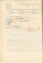 Сводка о поступлении продуктов_2