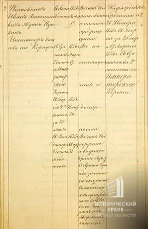 Из ведомости о кавалерах