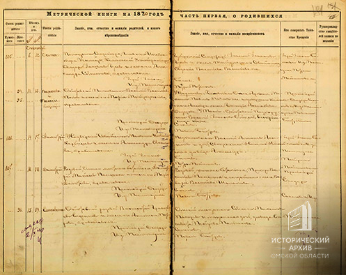 Из метрической книги Соборо-Воскресенской церкви