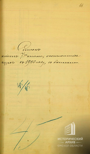 Список кадет 7-го класса