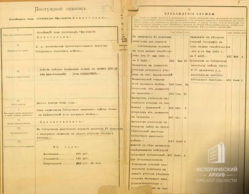 Из послужного списка исполняющего должность воспитателя