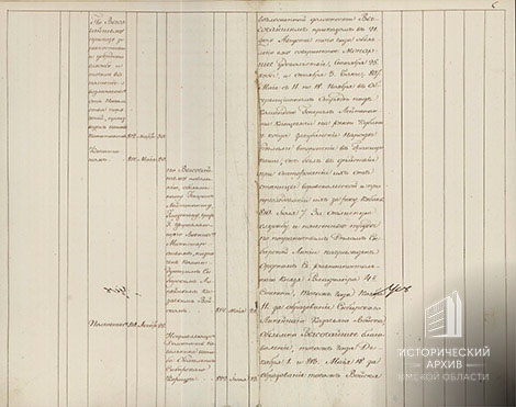 Формулярный список-3