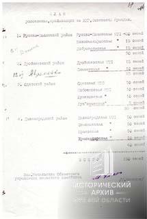 Письмо зам. начальника Омского областного управления сельского хозяйства-2