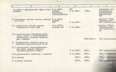 Решение Исполнительного комитета-5