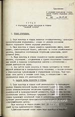 Устав городского парка культуры и отдыха &laquo;Зеленый остров&raquo;.