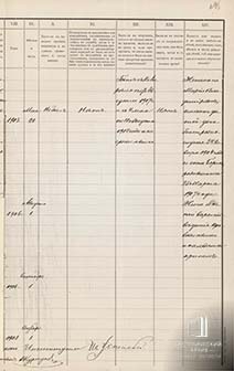 Формулярный список преподавателя математики Сергея Владимировича Пахомова