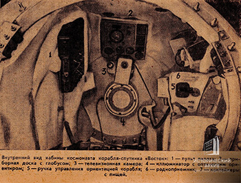 Внутренний вид кабины космонавта корабля-спутника &laquo;Восток&raquo;.