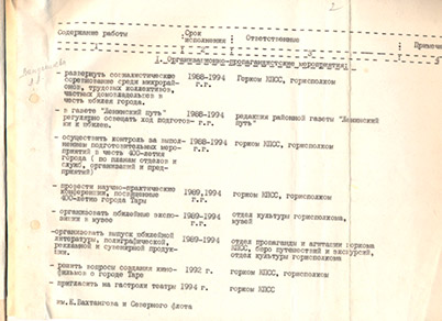 Комплексная программа подготовки к 400-летию г. Тары