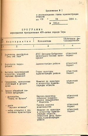 Программы мероприятий