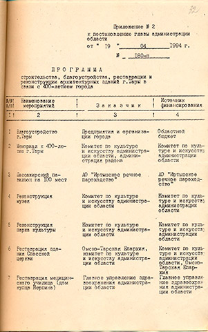 Программы мероприятий