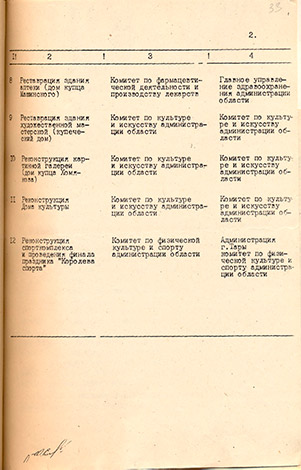 Программы мероприятий