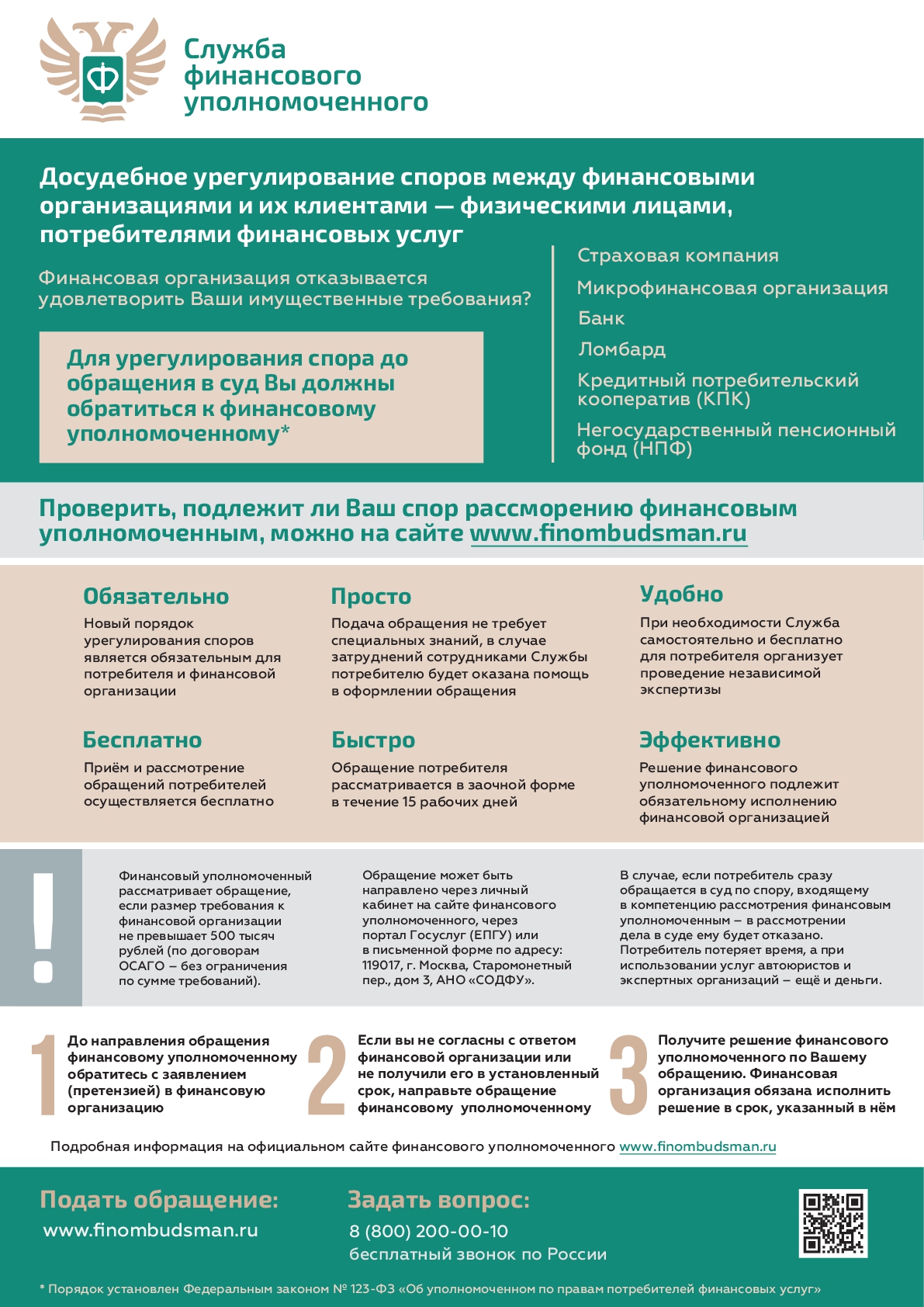 Служба финансового уполномоченного