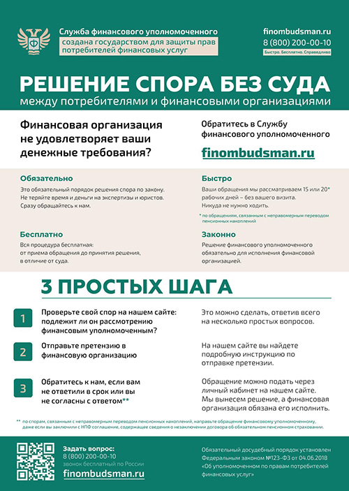 Финансовый уполномоченный